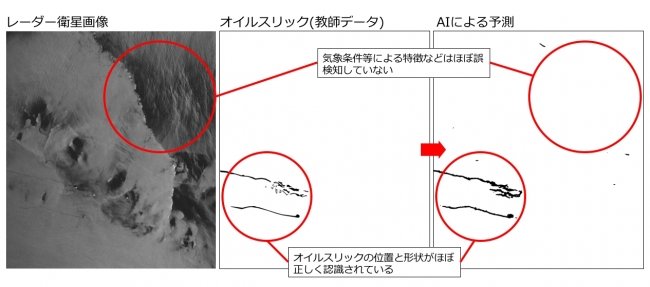 レーダー衛星画像AI自動解析システム.jpg